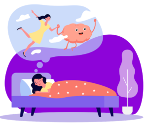 Lucid dreaming with the brain